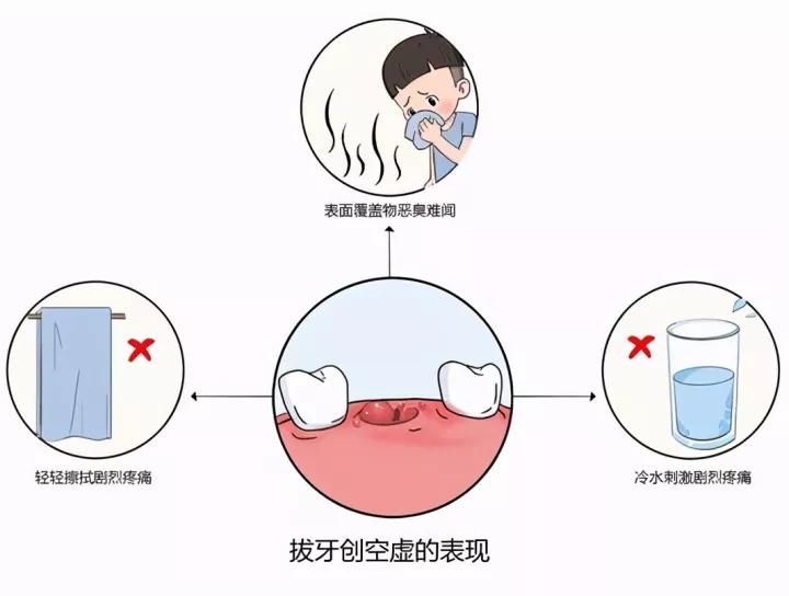 老年人牙疼最快止疼法,老年人牙疼是怎么回事