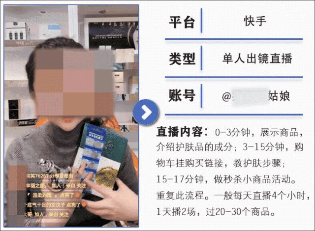 想做直播没头绪，10大行业成功做法内容大全，值得普通商家操作！
