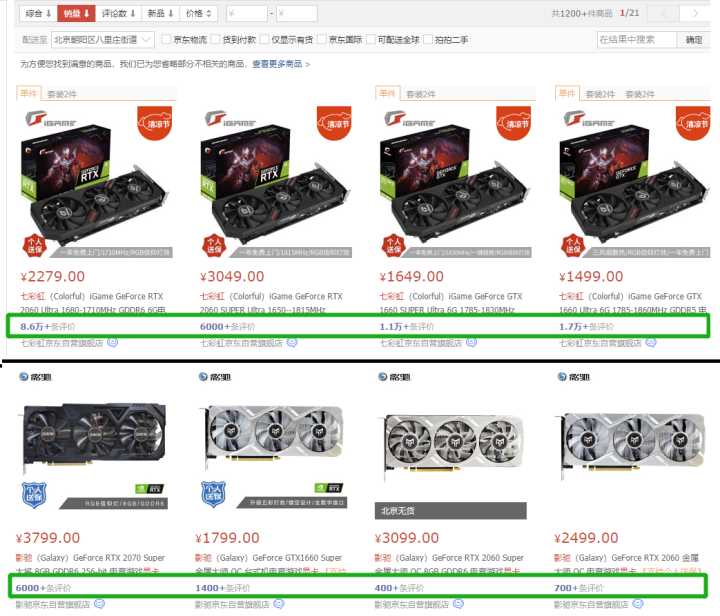 什么品牌的显卡性价比高,3060显卡哪个品牌好