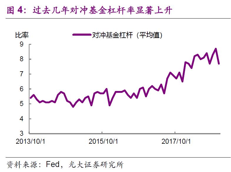 彭文生对疫情的影响,彭文生讲通胀风险视频