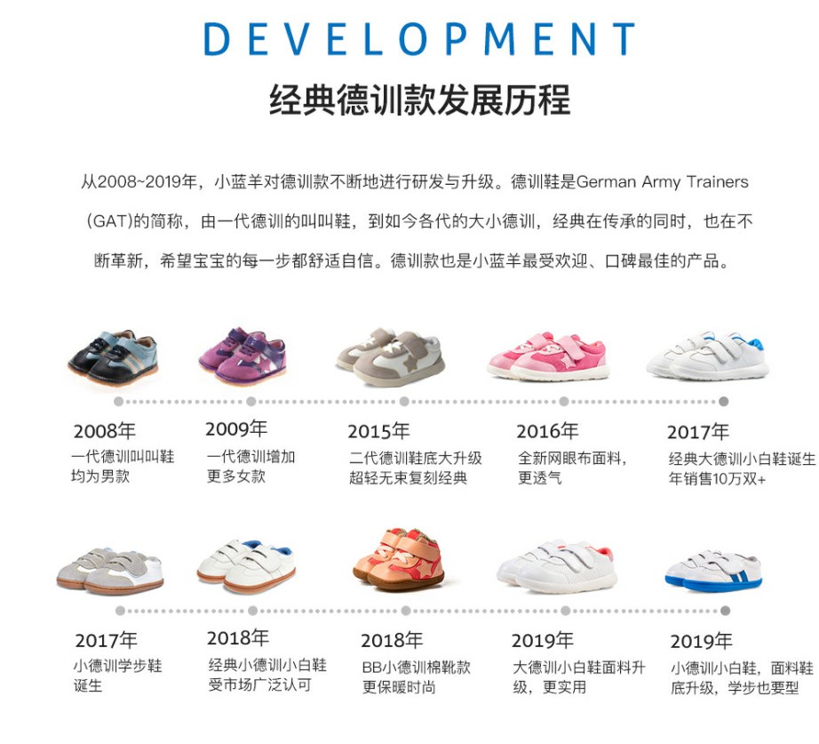 婴儿鞋子1-2岁学步鞋国货,口碑最好的学步鞋推荐