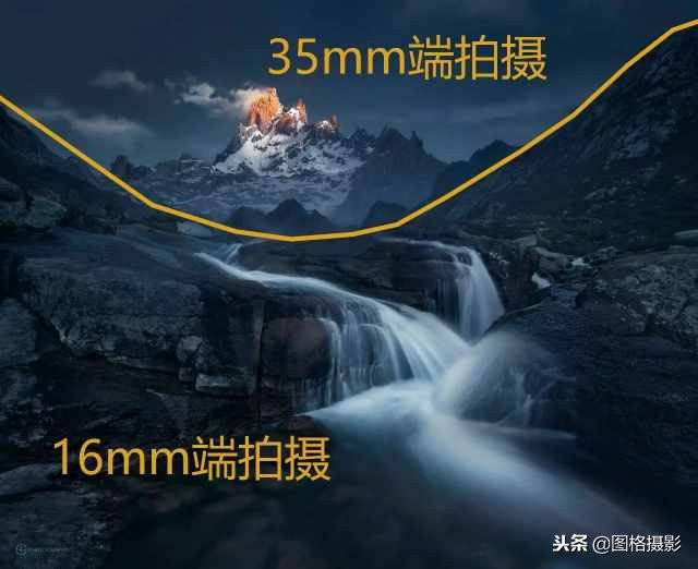 拍风光做不到远近都清晰？这张年保玉则金山照里有“解药”