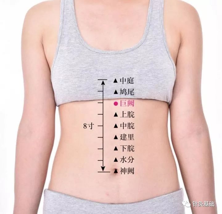 脏腑的募穴的作用是什么,募穴是离脏腑最近的穴位