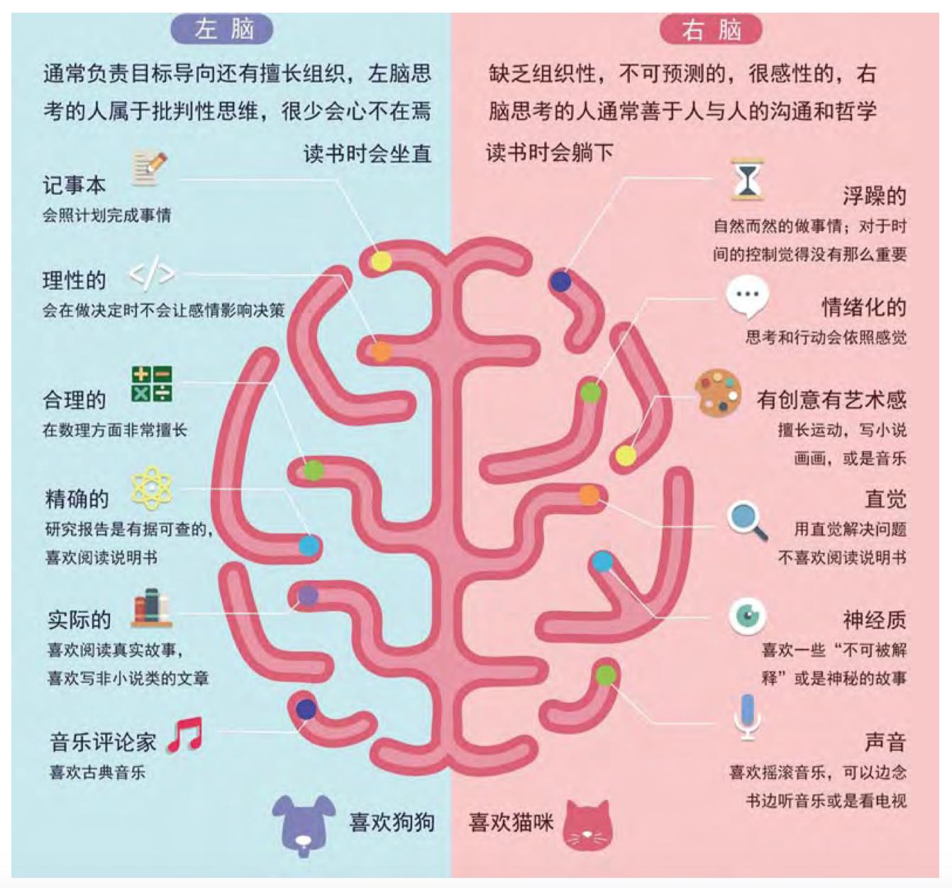 几大营销方*论法**浅析梳理，干货收藏级！
