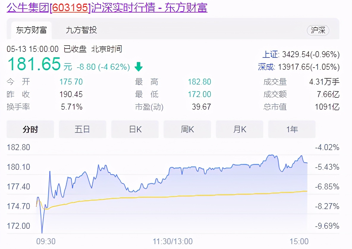 小插座，大生意！从*款贷**2万起家，到市值1091亿的“插座大王”