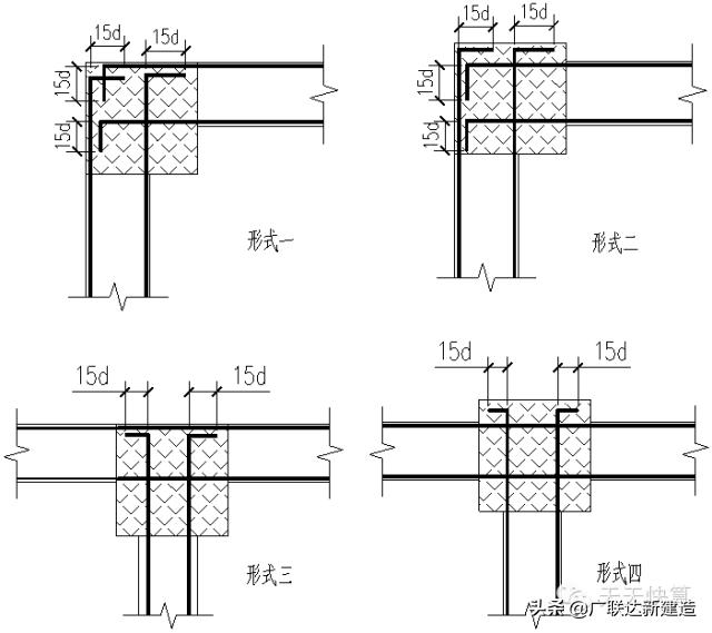 剪力墙平面表示方法有几种,剪力墙最简单的判断方法
