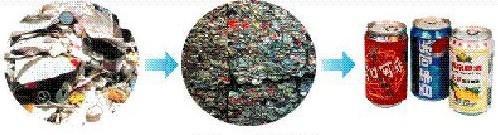 化学第八单元金属,初中化学第八单元金属和金属材料