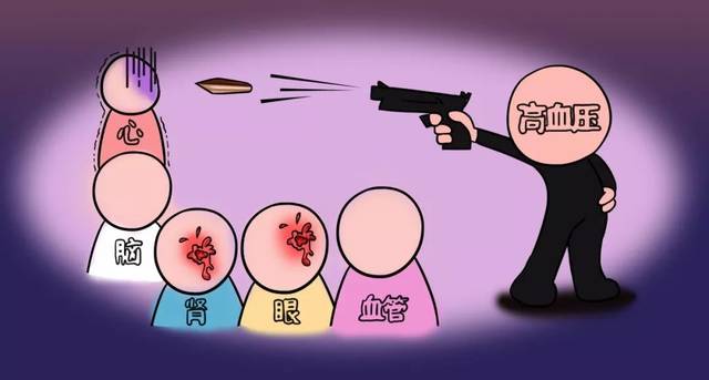 脑梗死患者洗澡注意事项,护理脑梗死患者的注意事项