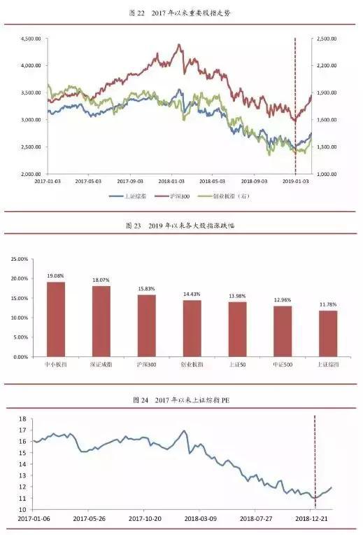 李湛的最新视频,5月份股市行情走势研判