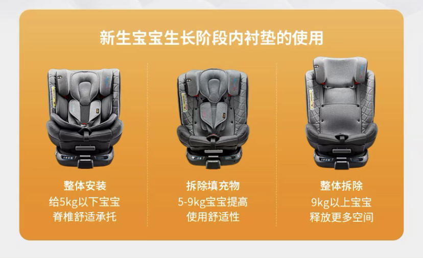 360度儿童安全座椅的安装,宝宝安全出行儿童座椅