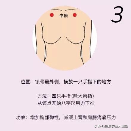 女性按摩促进雌激素分泌,女性按摩哪个穴位可以增加雌激素