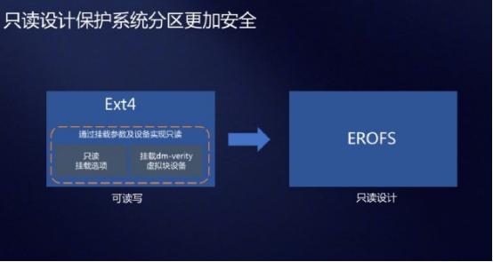 又一家手机厂商自研soc,酷派研发系统