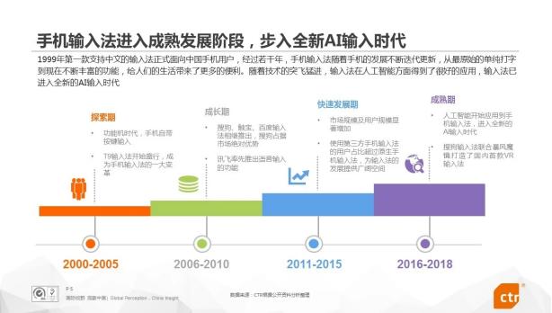 搜狗输入法打字最快的键盘,打字声音好听的键盘搜狗输入法