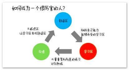 如何活出精神富足的人生,怎么过上自己富足的人生