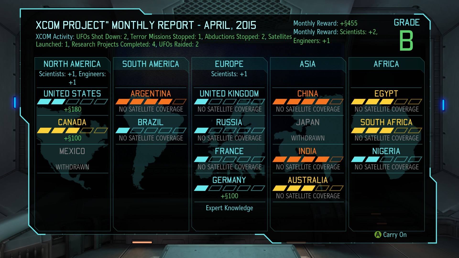 战争机器战略版开始不了,战争机器战略版区别