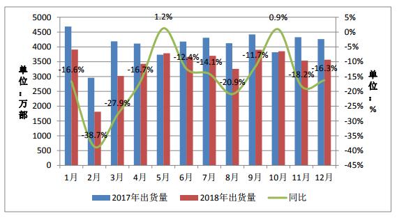 限售股解禁跌破发行价,小米股票解禁最新消息