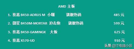 三月份电脑价格,7月电脑配件价格走势