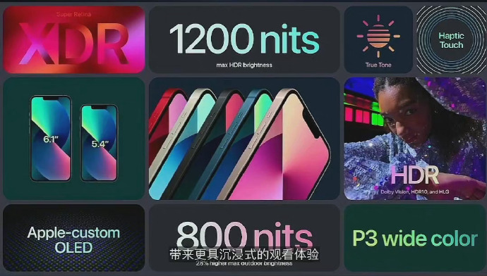 iphone13和iphone13mini续航,iphone13和13mini拍照评分一样吗