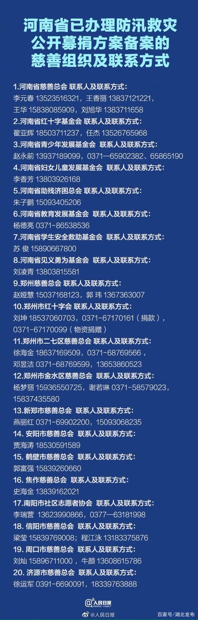 閯傝鲍鍚岃垷,婀栧寳鍚岃垷鍏卞垱鍏泭