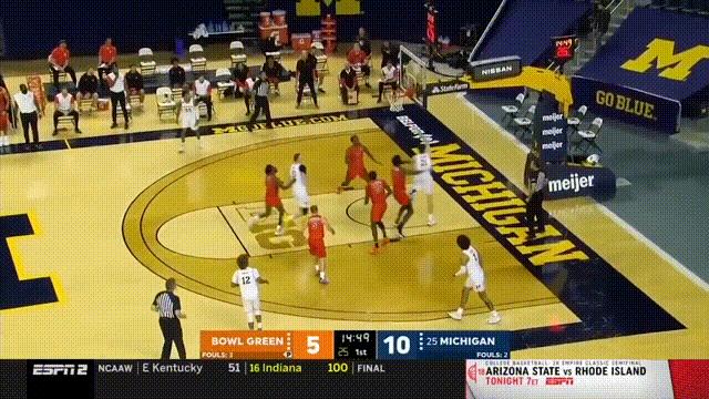 2021nba选秀弗朗茨瓦格纳体测,2024nba选秀乐透区球队预测