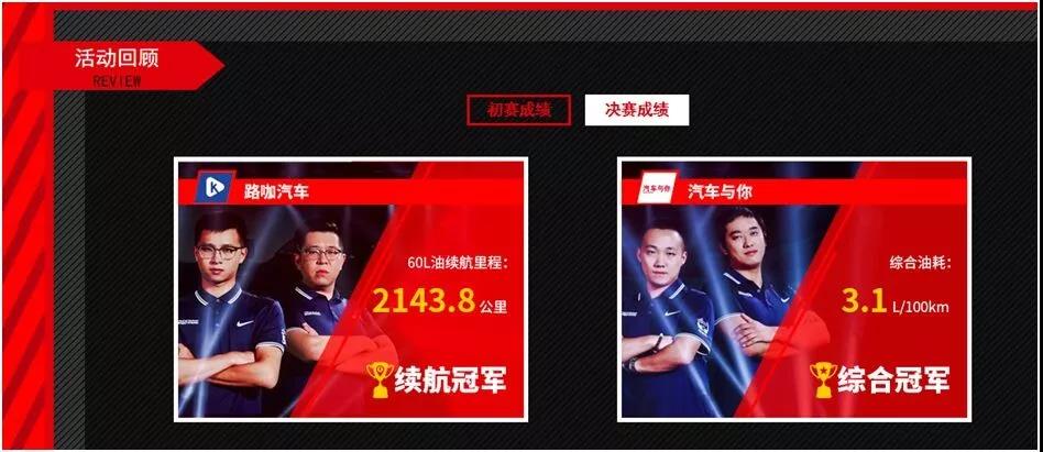 记住了这四点,大部分人能选到一辆好车