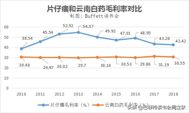 两件国宝重器,两件价值连城的文物