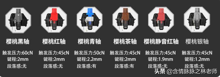 durgod杜伽k320机械键盘驱动更新,durgod杜伽k320白光