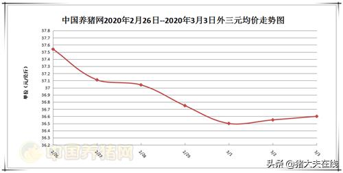 小散到底怎么赚钱,小散买短期还是长期好