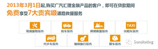 汽车融资租赁发展思路,汽车融资租赁模式调研问卷