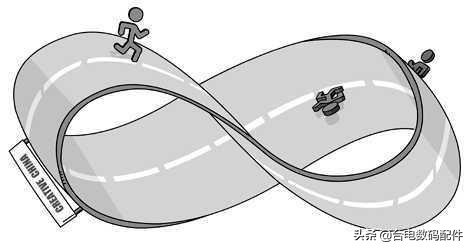 澶嶆潅鐨勮帿姣斾箤鏂幆,鑾瘮涔屾柉鐜糠浜虹殑鎬湀