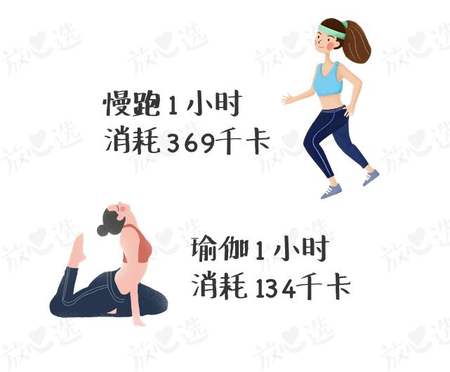 适合减脂期吃的高热量食物,减脂期是少吃高热量还是高脂肪