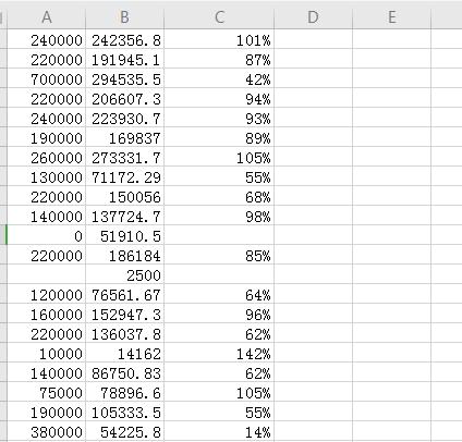 单元格中身份证号码是乱码怎么调,单元格身份证号码乱码如何变正常