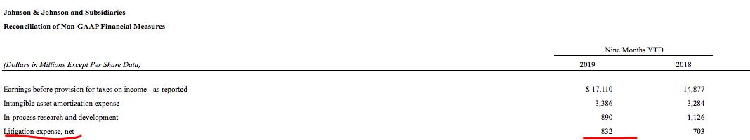 强生爽身粉最新事件央视新闻,强生爽身粉官司