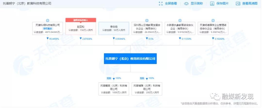 ienglish骗局,ienglish被罚后续