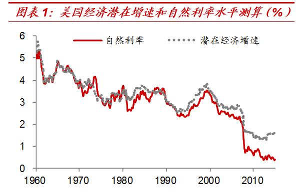 快钱和慢钱的区别,选择快钱还是慢钱好