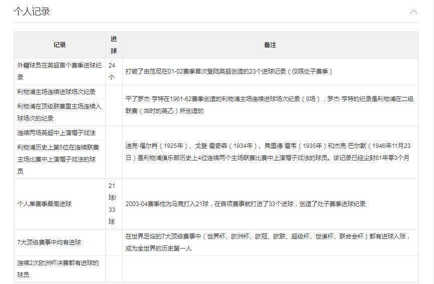 托雷斯退役纪念片完整版,ufc特西娅托雷斯退役了吗