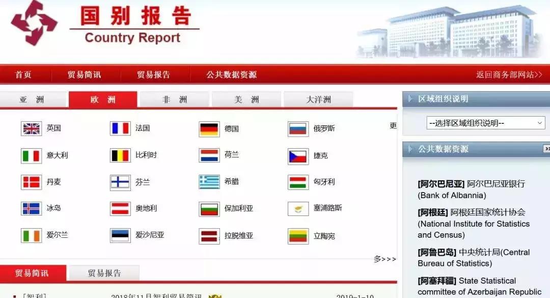 外贸十大免费海关数据网站,中国海关进出口数据一览表