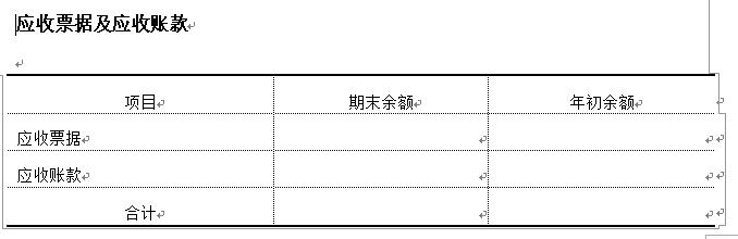 近期的财务报表怎么做,采用一般企业财务报表格式选哪个