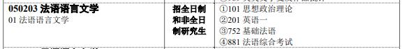 中南大学考研全攻略（各大专业详解、报录比、参考书目复试情况）
