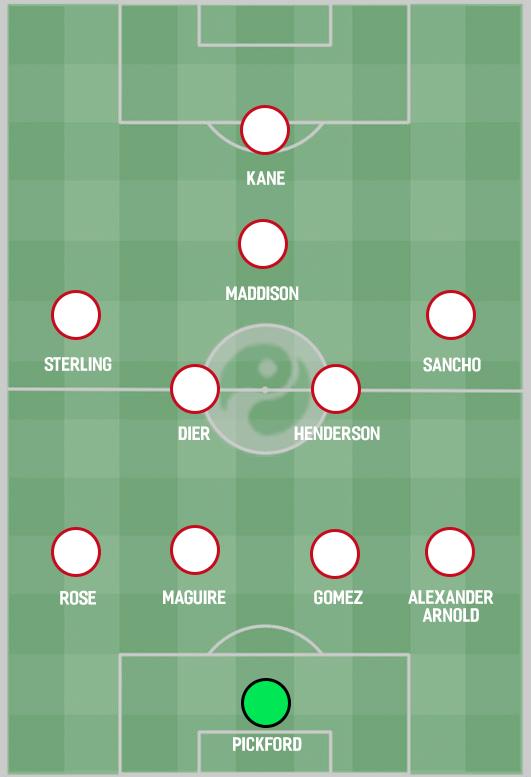 穆里尼奥现在执教哪个欧洲国家队,穆里尼奥能排进世界前五吗