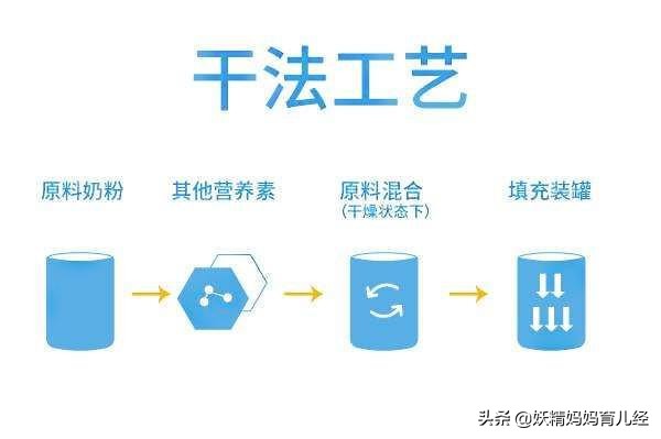 喝了三鹿奶粉的人现在怎么样了,喝过三鹿的孩子现在怎么样了