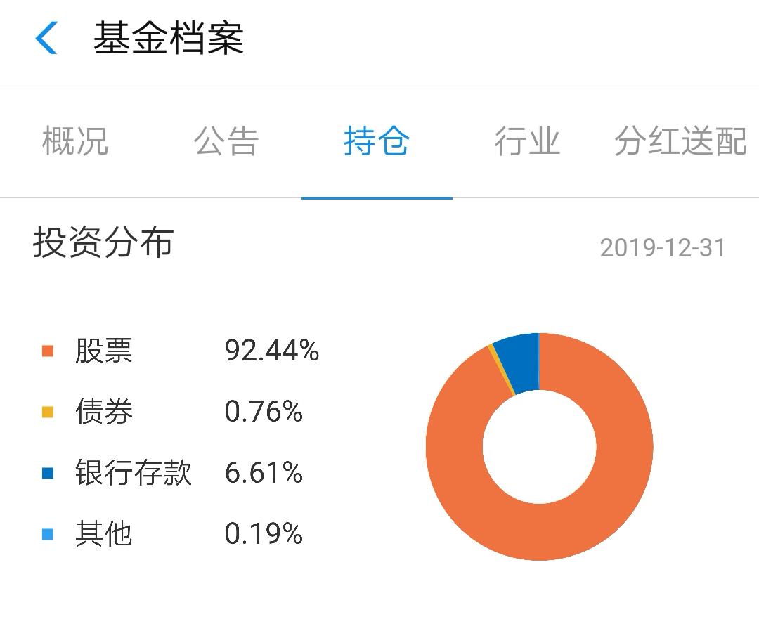 近五年表现最好的沪深300指数基金,沪深300指数基金和沪深300etf区别