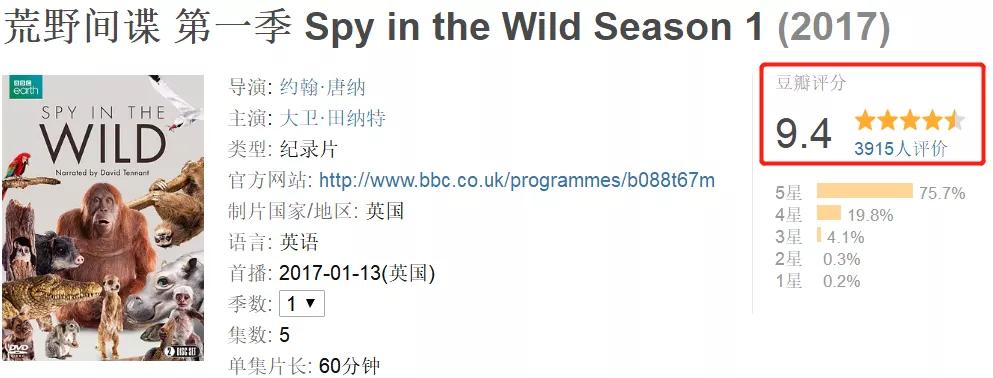 豆瓣9.8分悬疑大片,窥探电视剧豆瓣评分