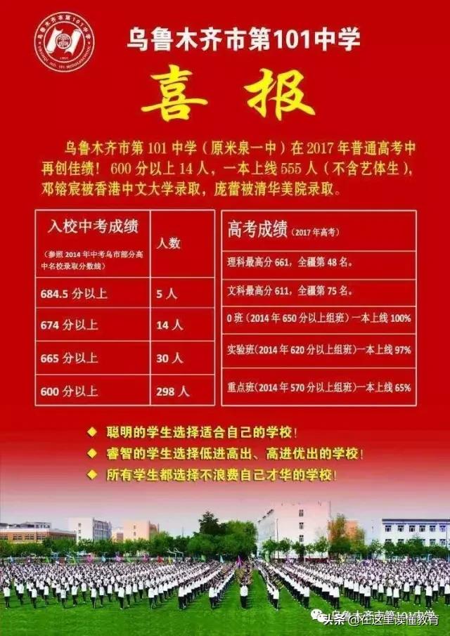 乌鲁木齐101中学1000米,乌鲁木齐101中学有分校