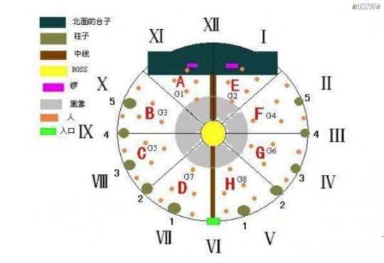 魔兽60年代最难BOSS！折磨玩家整整80天，不削弱根本打不过