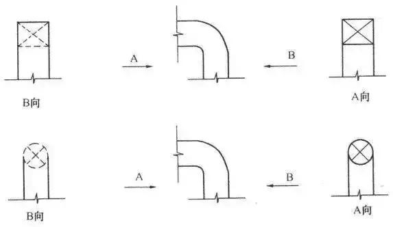 cad常见的消防图例符号大全,cad建筑符号图例大全