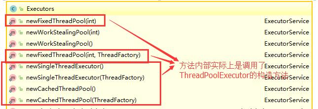 线程池与threadpoolexecutor,java线程池几种操作线程的方法