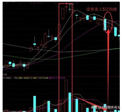 漫画解读股市历史,永远看不完的漫画书