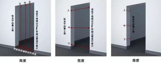 英可纳铸铝门教程,鲁班尺门宽门高