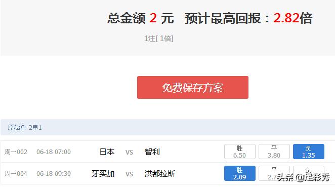周一001足彩分析澳大利亚vs约旦,竞彩专家预测今日实单